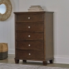 Picture of DANA BROWN CHEST