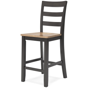 Picture of GESTHAVEN NAVY 5PC COUNTER DINING SET