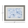 Picture of BLUE FLOWERS PRINT