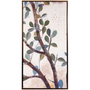 Picture of TUES MORNING BOTANICAL II ART